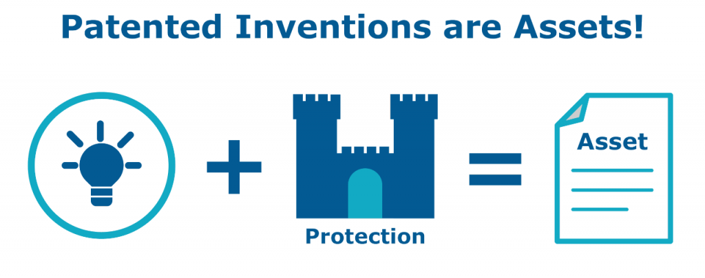 Patent Licensing Asstes
